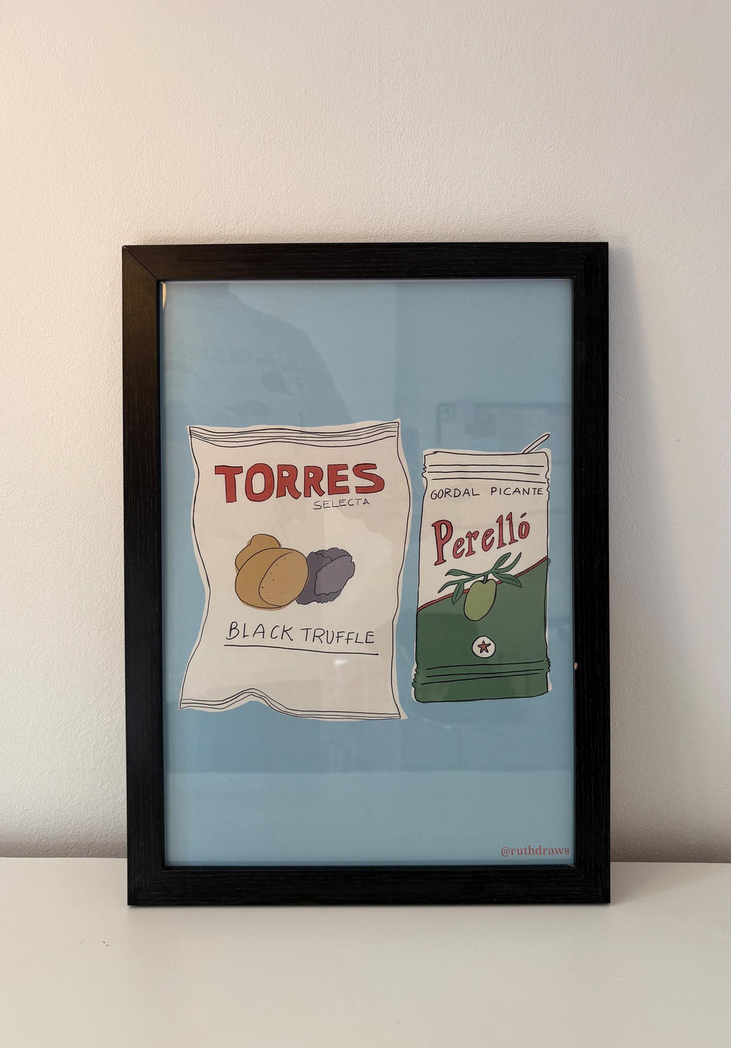 Perello & Torres Print